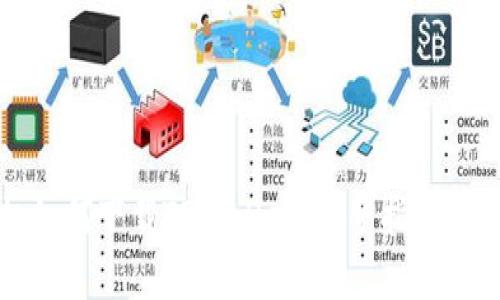 华为手机如何下载TPWallet：完整指南与注意事项